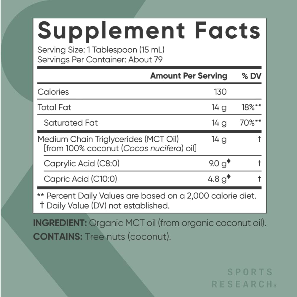 supplement facts -  what is MCT oil about?